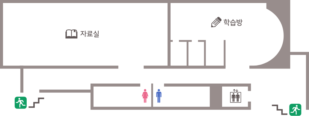 2층 전시맵 이미지입니다. 왼쪽에서 오른쪽으로 , 위에서 아래 순서대로 자료실, 학습방, 비상구, 여자화장실, 남자화장실, 엘리베이터, 다시 비상구 입니다.