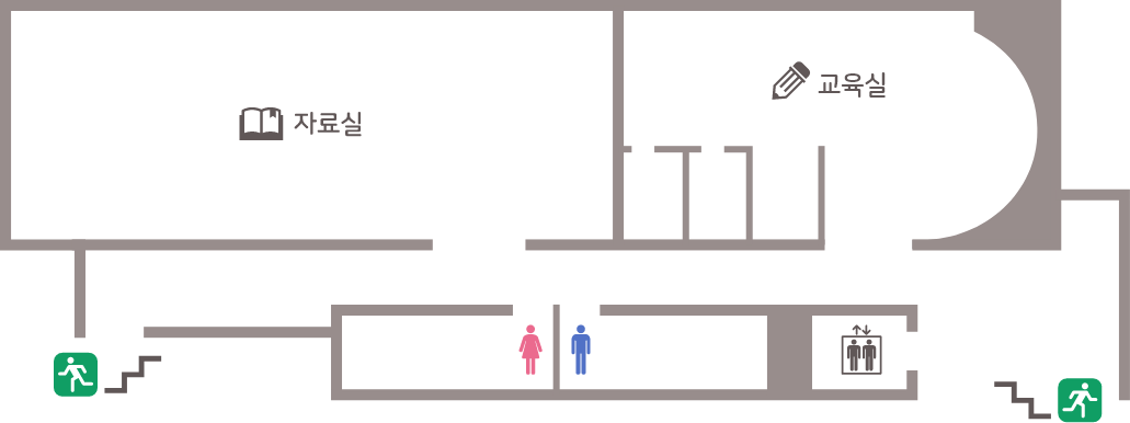 2층 전시맵 이미지입니다. 왼쪽에서 오른쪽으로 , 위에서 아래 순서대로 자료실, 교육실, 비상구, 여자화장실, 남자화장실, 엘리베이터, 다시 비상구 입니다.