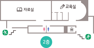 2층 전시맵 이미지입니다. 왼쪽에서 오른쪽으로 , 위에서 아래 순서대로 자료실, 교육실, 비상구, 여자화장실, 남자화장실, 엘리베이터, 다시 비상구 입니다.