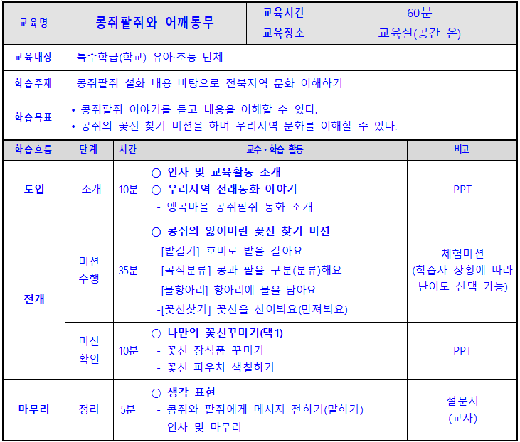 콩쥐팥쥐 프로그램 타임테이블