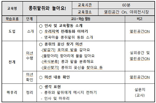 콩쥐팥쥐 프로그램 타임테이블